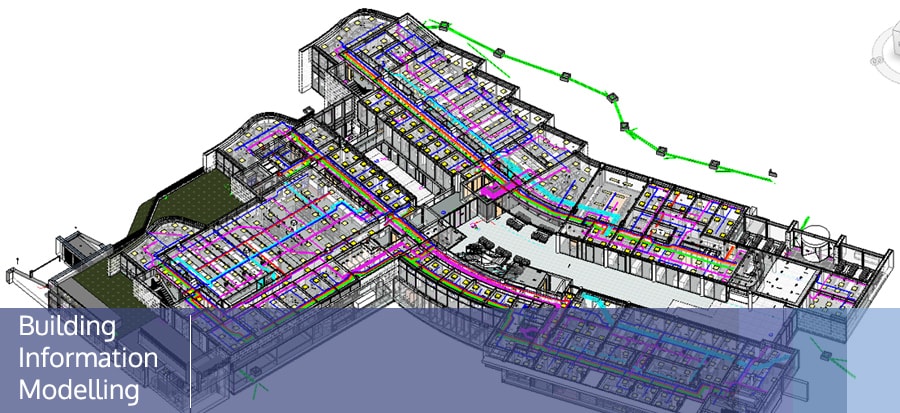 Building Information Modelling Diagram